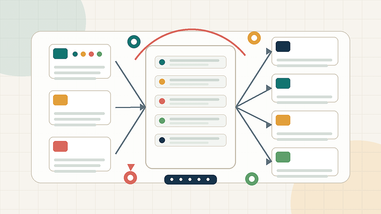 Support Macro Updates From Reviews: A CX Workflow for E-Commerce Teams