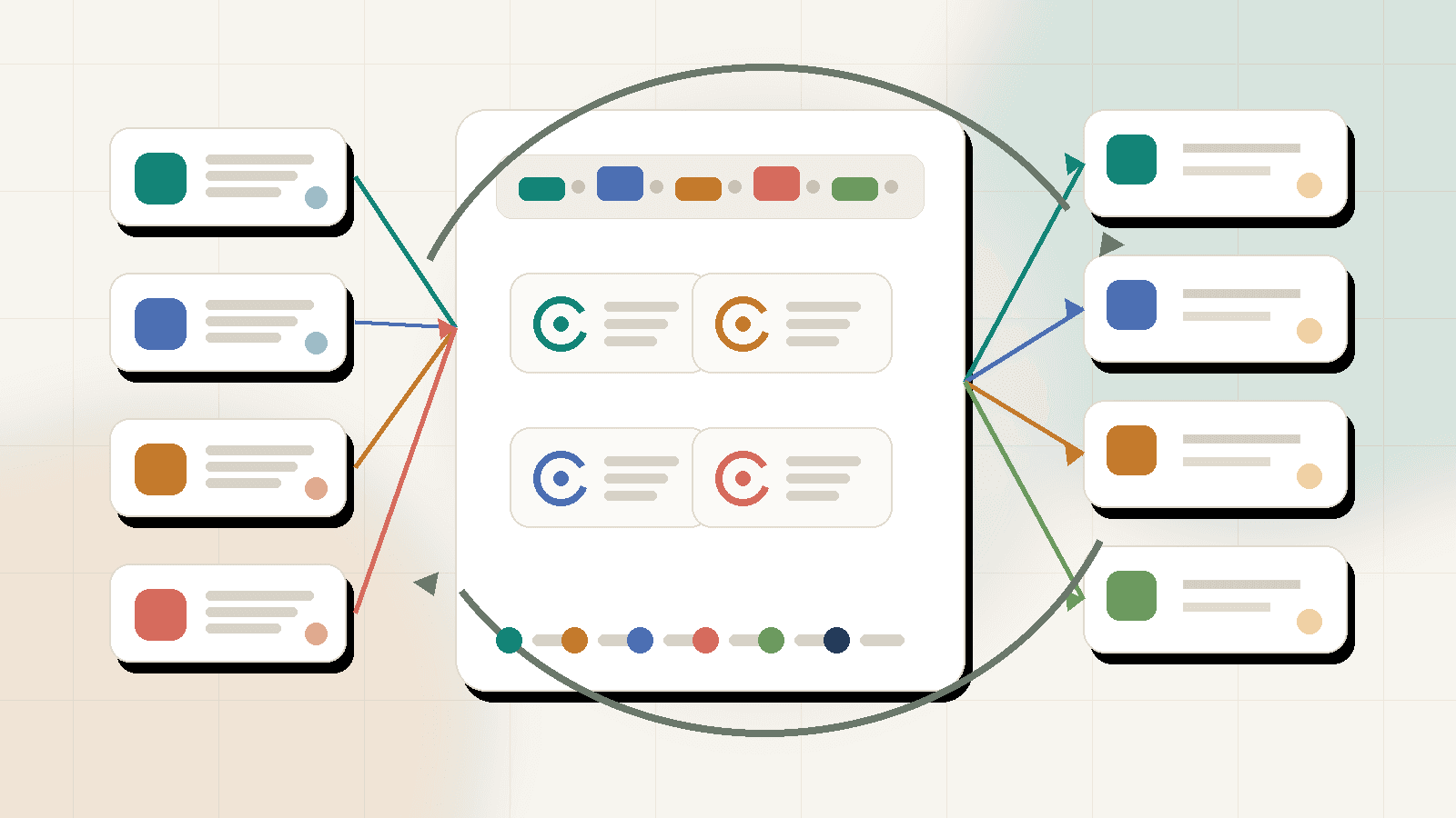 Customer Feedback Loop for E-Commerce: From Reviews to Roadmap Decisions