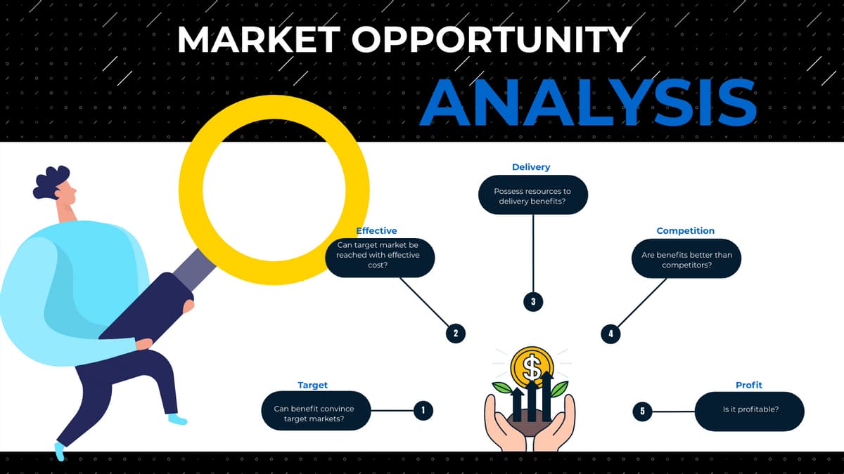How to make market opportunity for your business