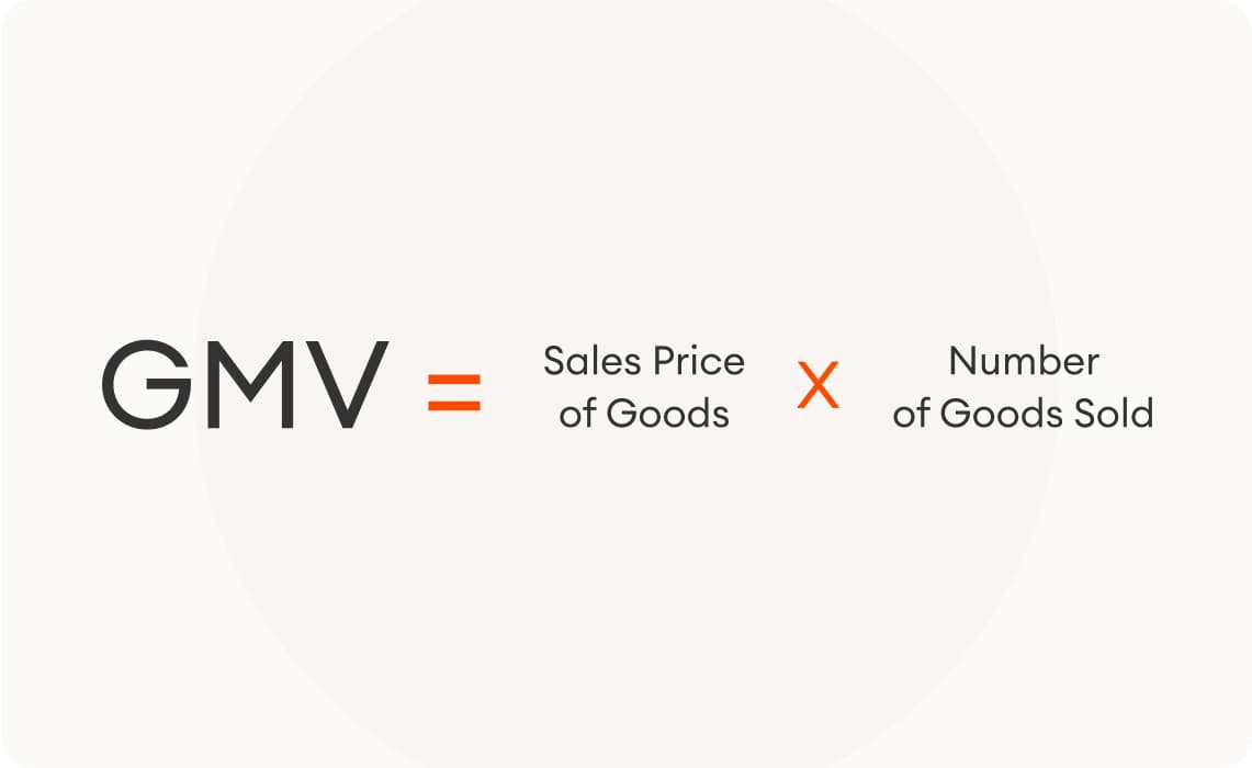 Understanding GMV: Key to E-commerce Success