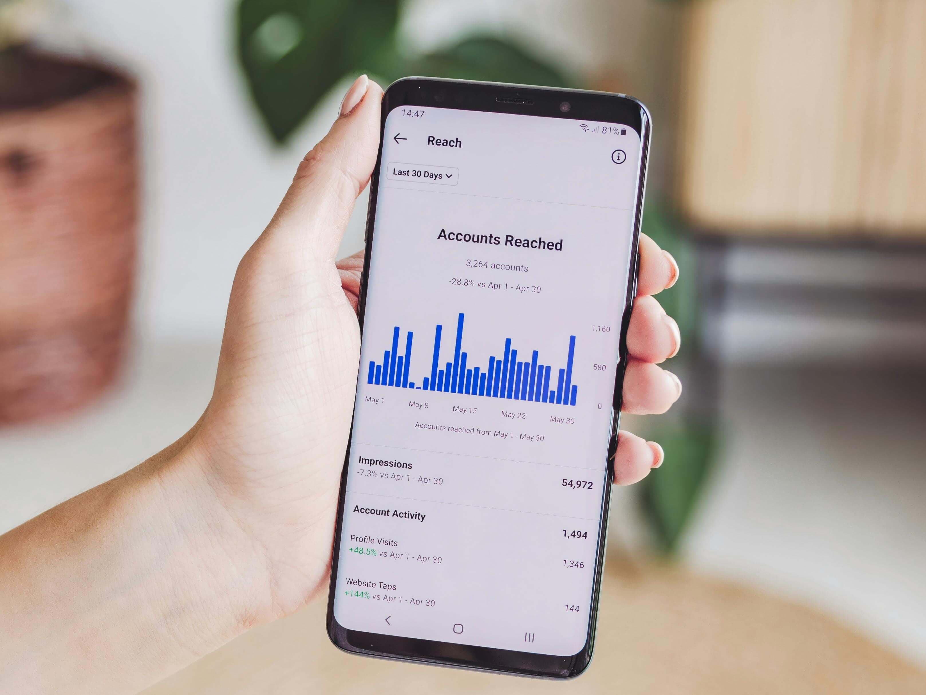 How to create high-conversion amazon ad campaign with VOC AI and AMC