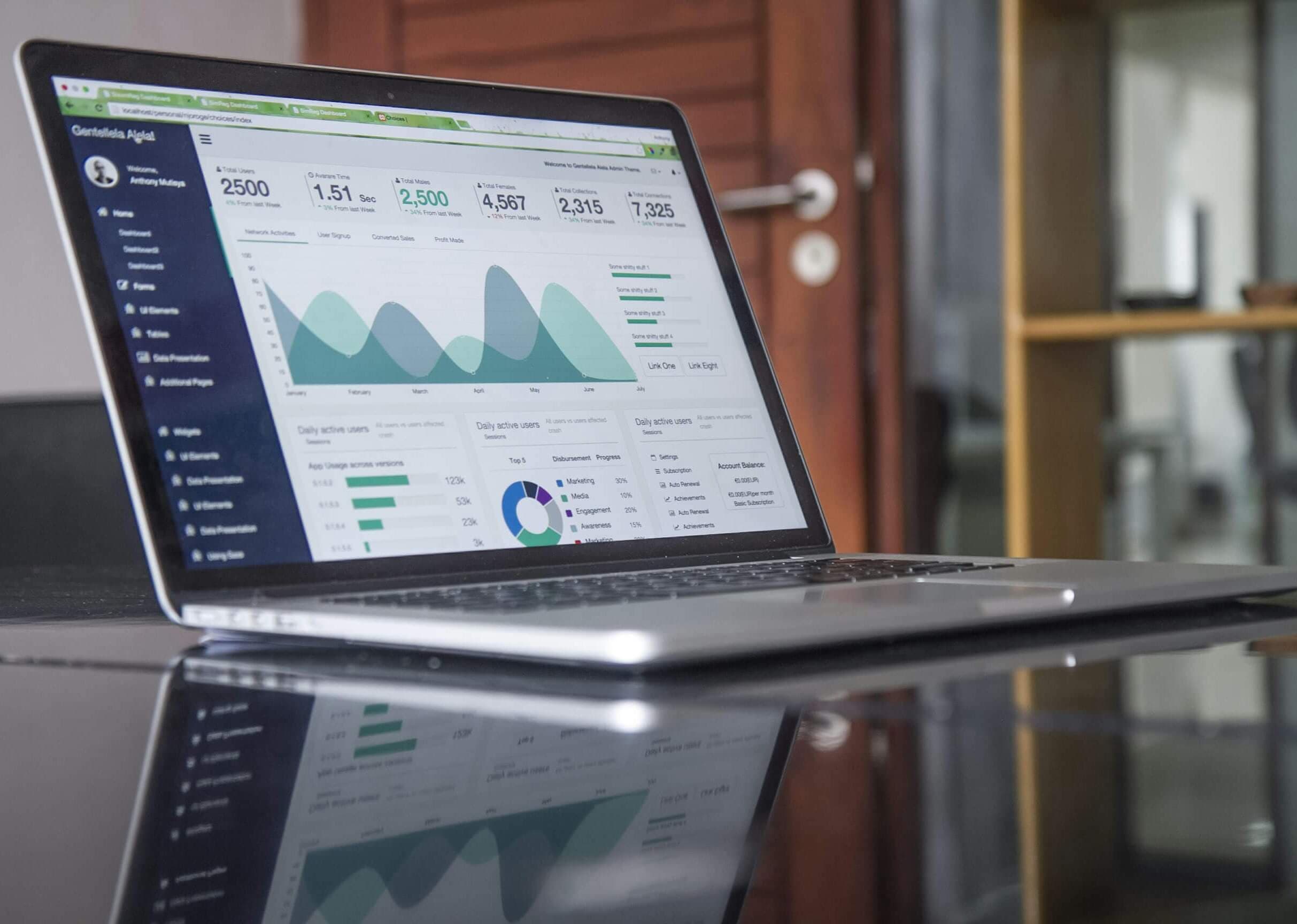 7 Best Amazon Competitor Analysis Tools 2026: Outsmart the Digital Shelf