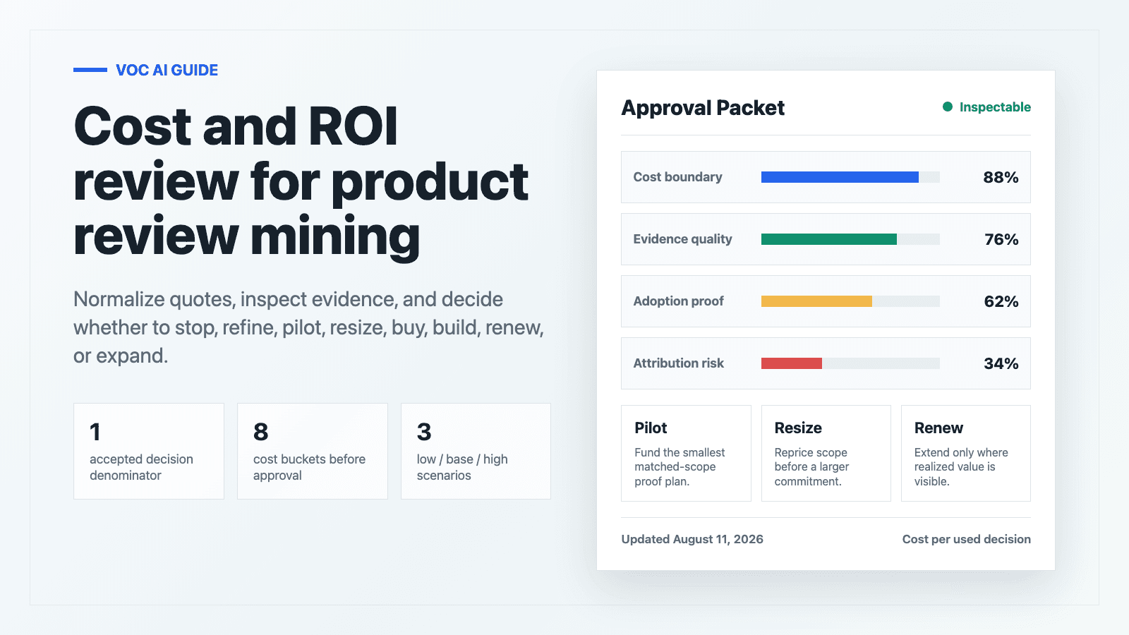 Product Review Mining: Kosten- und ROI-Leitfaden für einen belastbaren Business Case 2026