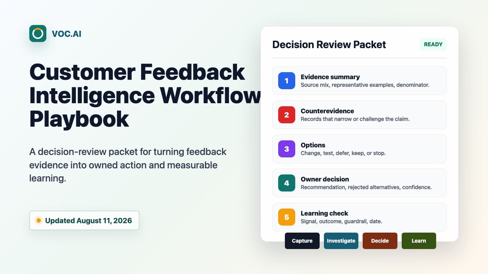 Customer Feedback Intelligence: Workflow-Playbook für Entscheidungsreviews